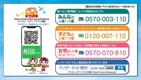 contact information