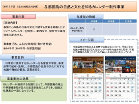 与那国島の自然と文化を知るカレンダー制作事業