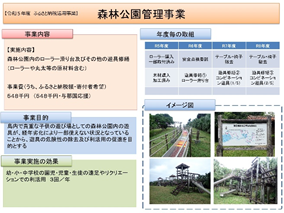 森林公園管理事業